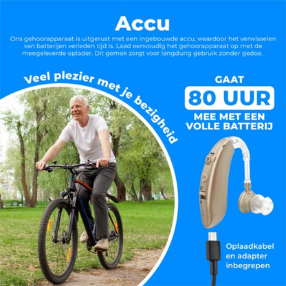 Hearix™ - Oplaadbare Universele Geluidversterker