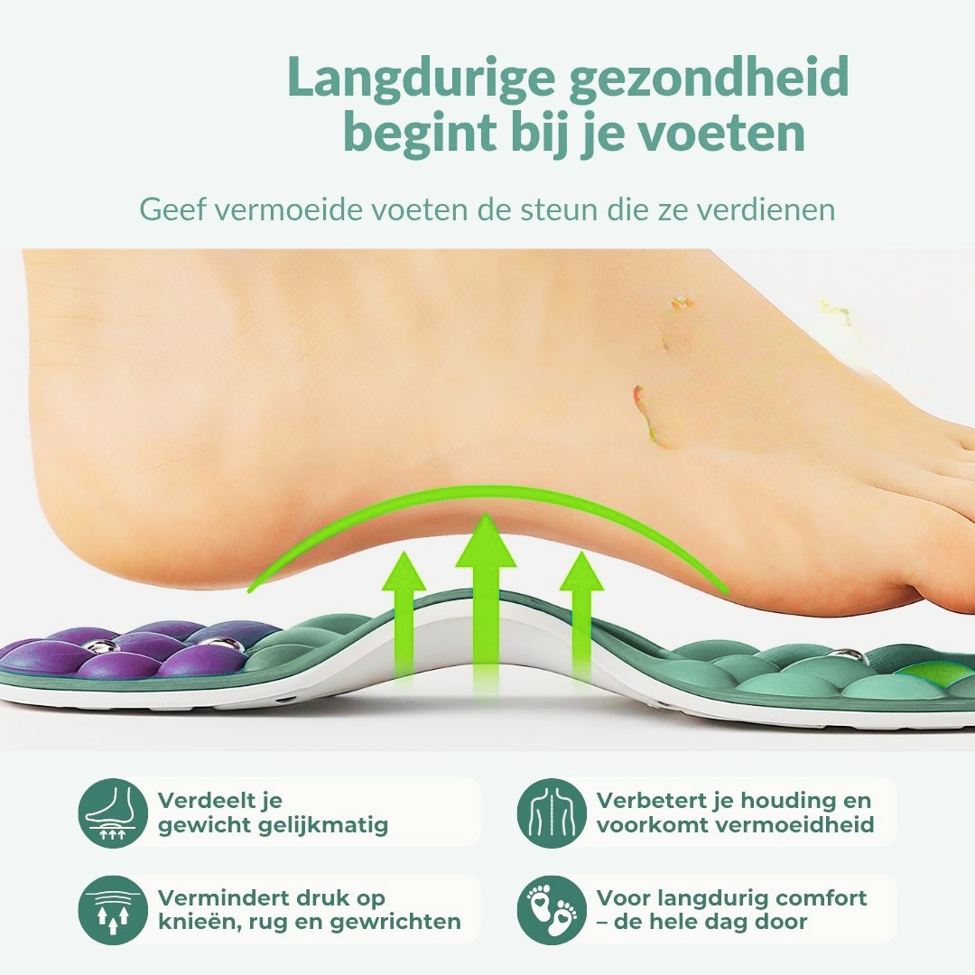 VitaZolen - Magnetische Accupressuur Inlegzolen