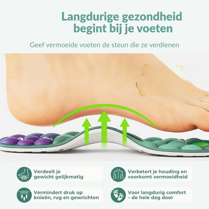 VitaZolen - Magnetische Accupressuur Inlegzolen