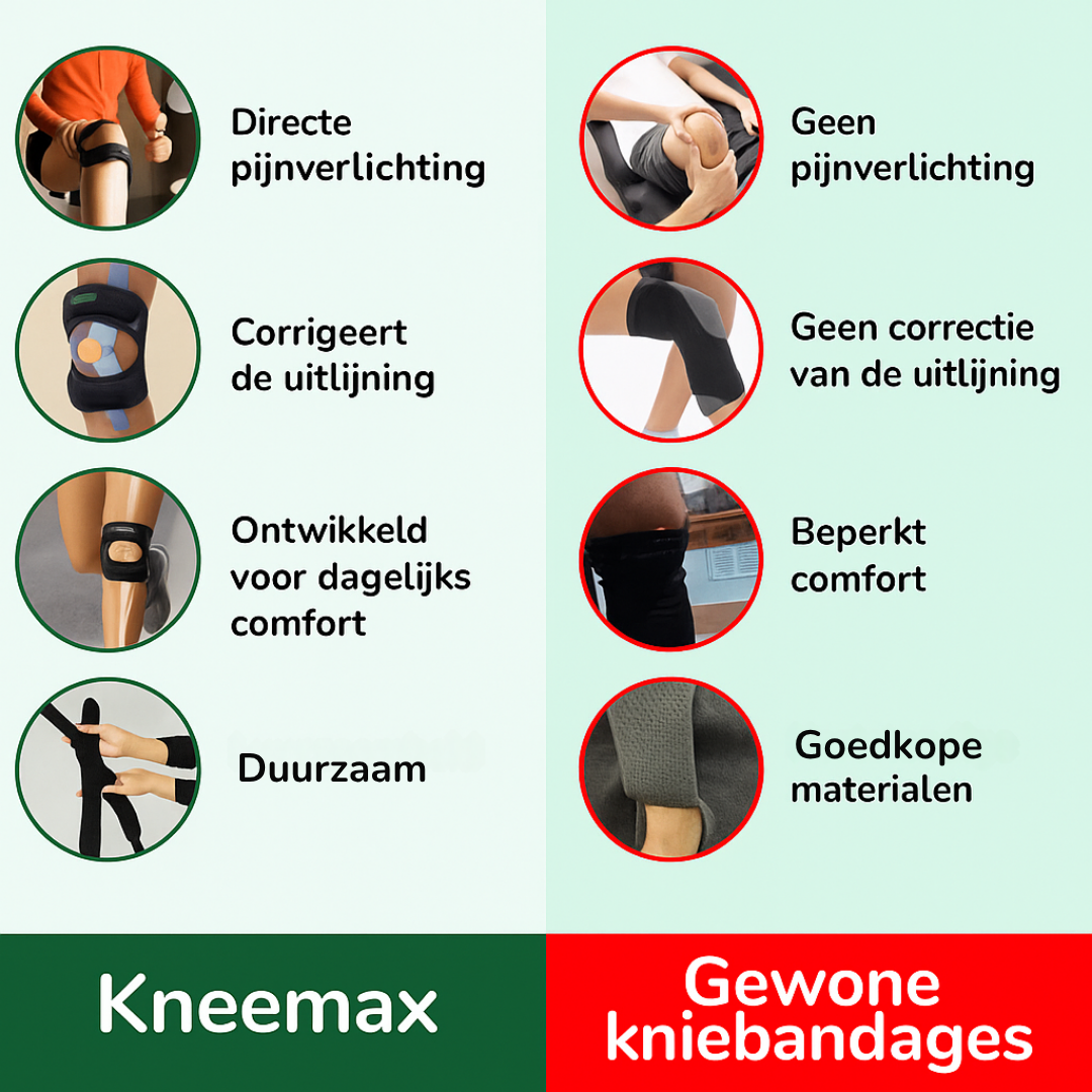 Kneemax™ - Kniebandage