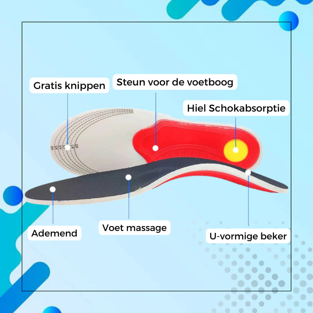 ArchCare™ - Steunzolen voor een Sterke en Gezonde Voetboog