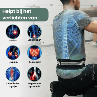 LumbaBelt™ -Verstelbare rugband voor directe verlichting en houdingondersteuning