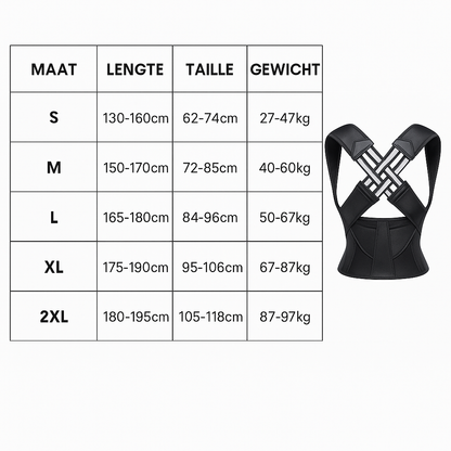 CoreCorrect™ Rugondersteuning | Corrigeert houding en verlicht rugpijn