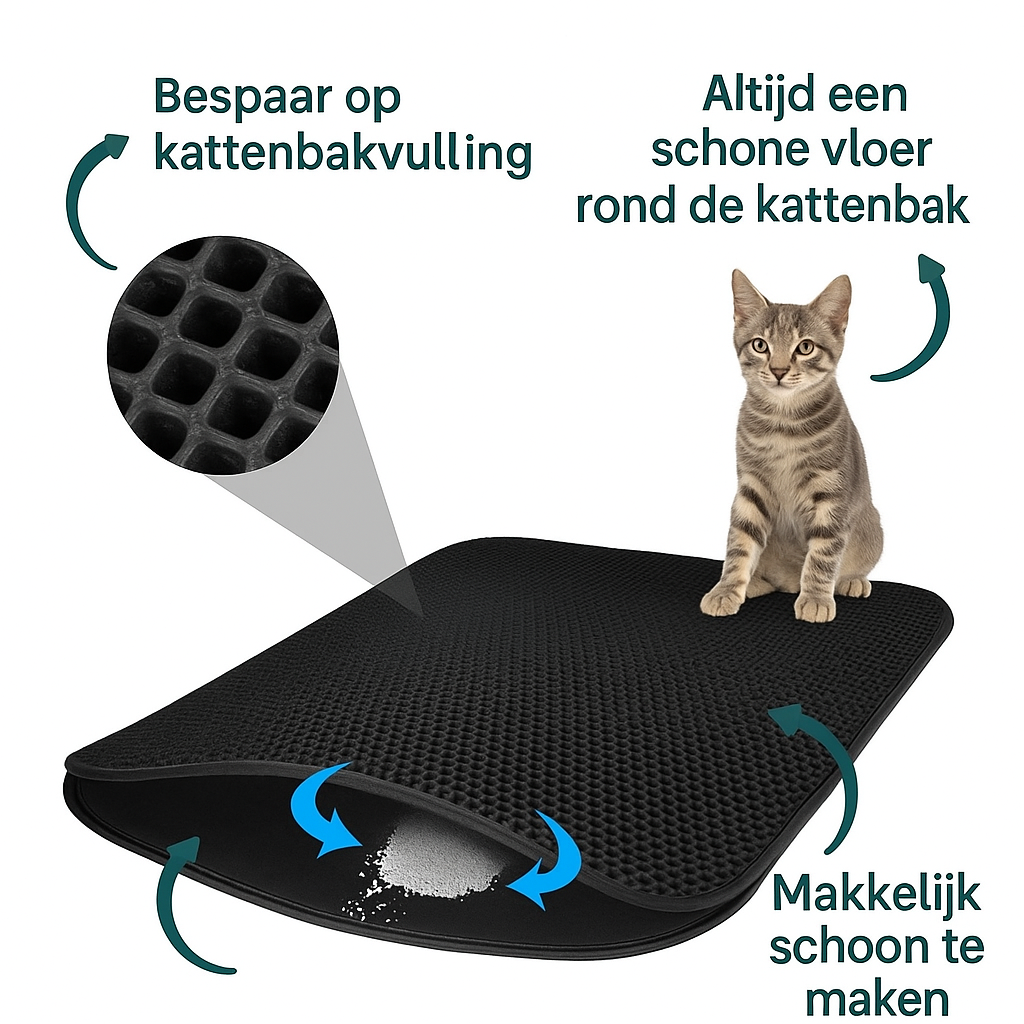 KorrelStop™ | De Kattenbakmat die je Huis Schoon Houdt