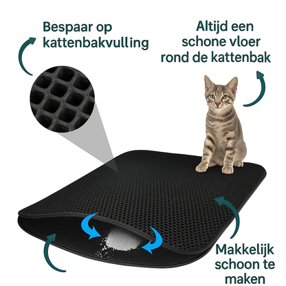 KorrelStop™ | De Kattenbakmat die je Huis Schoon Houdt