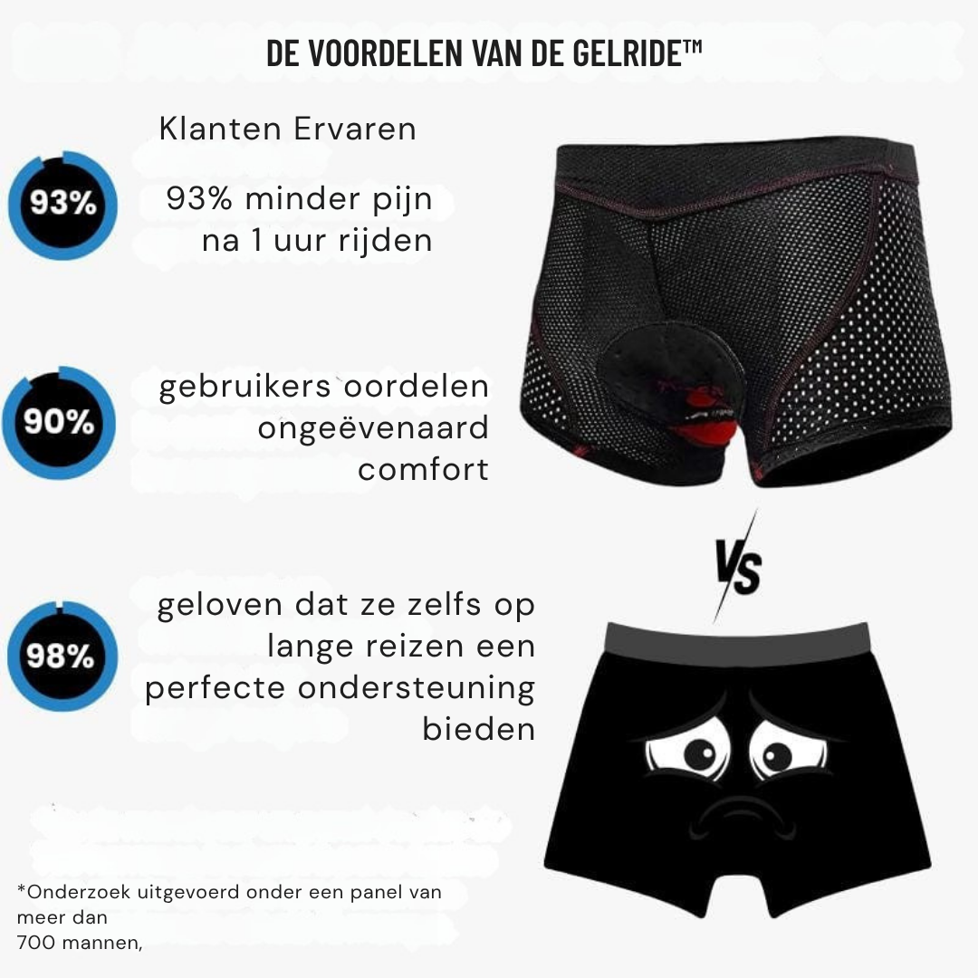 GelRide™ - 5D Gel Herenboxer ontworpen voor onderweg