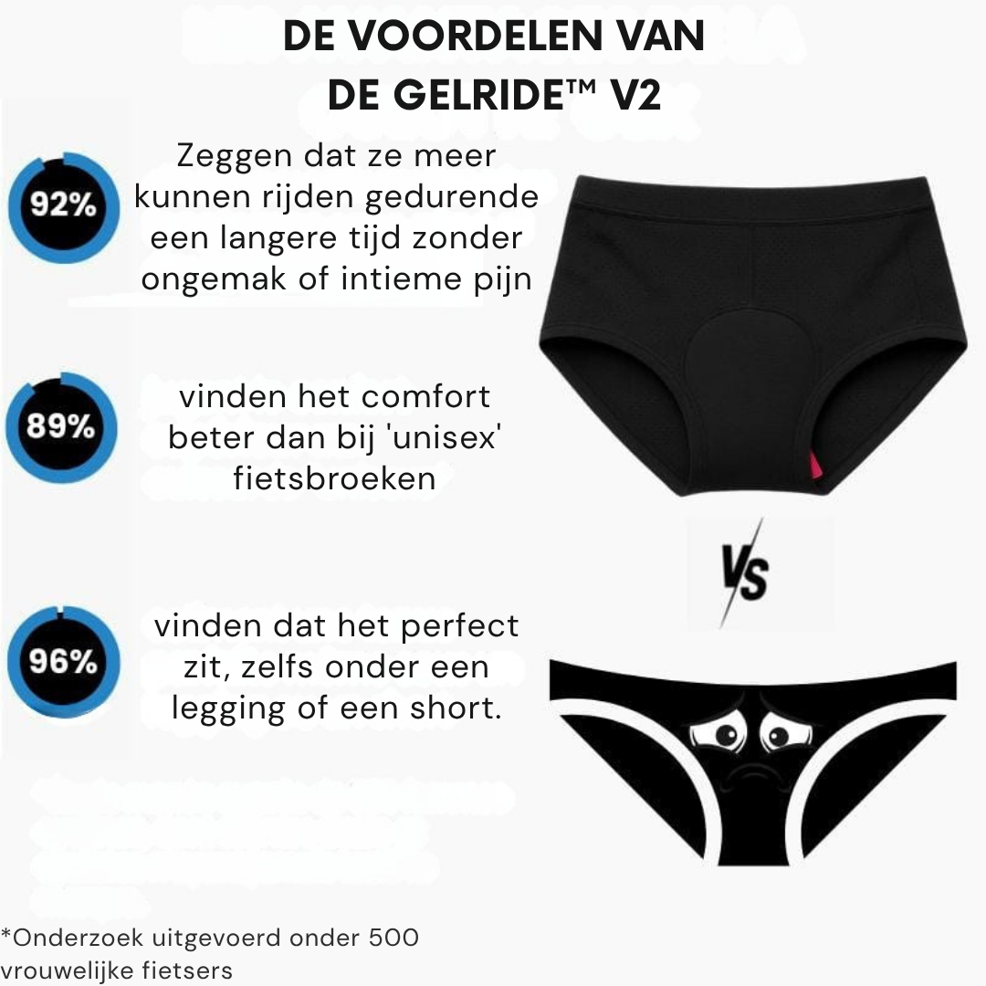 GelRide™ V2 -  Gel Vrouwen Brief ontworpen voor onderweg