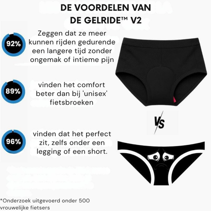 GelRide™ V2 -  Gel Vrouwen Brief ontworpen voor onderweg
