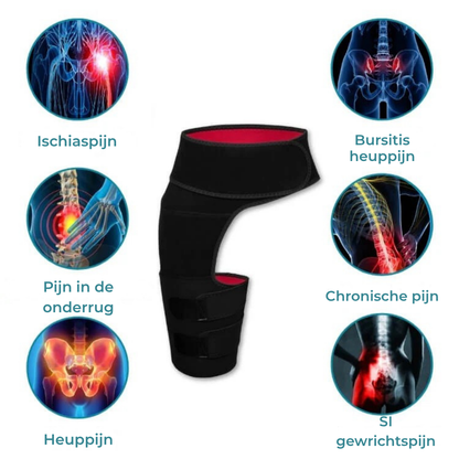 HipRelief™  | Snelle Pijnverlichting Heupbrace