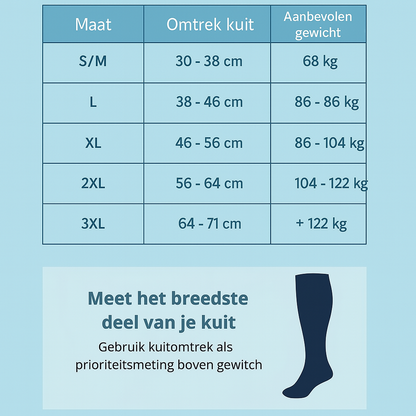 CalmPress™ Compressiesokken Voor Pijnverlichting