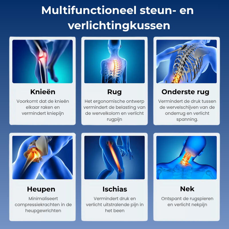 ReliefRest™ - Pijnverlichtend Orthopedisch Beenkussen