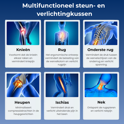 ReliefRest™ - Pijnverlichtend Orthopedisch Beenkussen