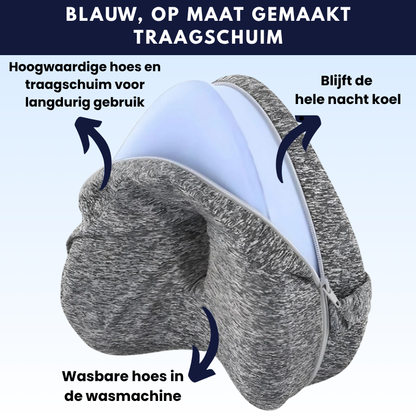 ReliefRest™ - Pijnverlichtend Orthopedisch Beenkussen