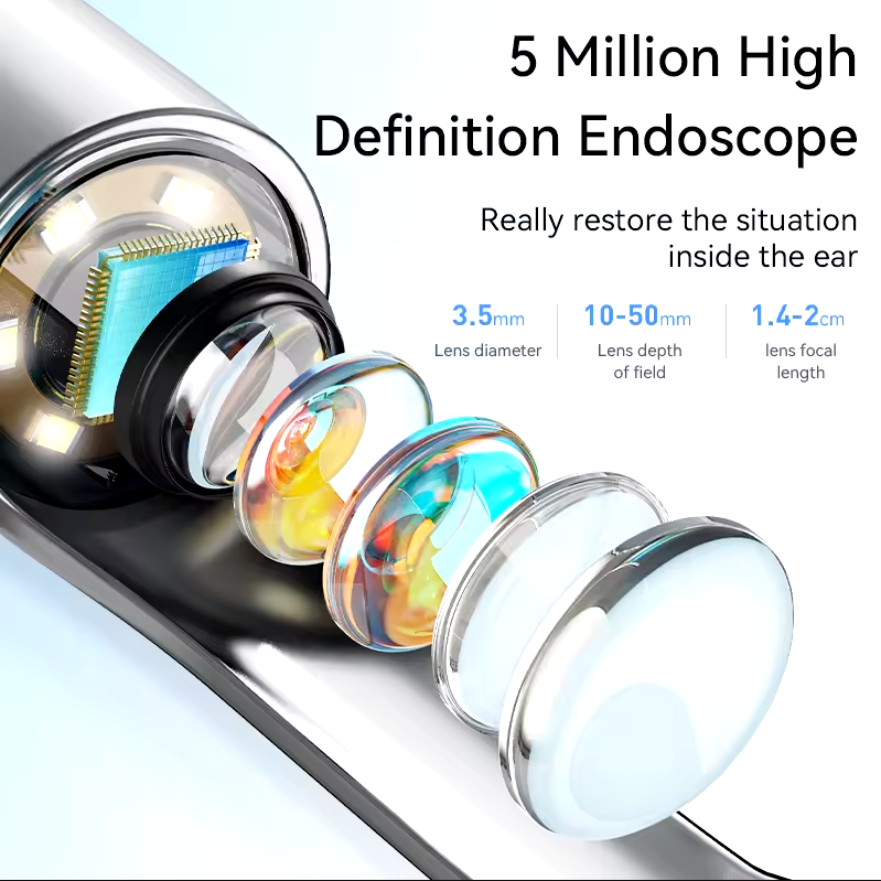 ClearEar™ - Slimme Oorreiniging met Geavanceerde Technologie