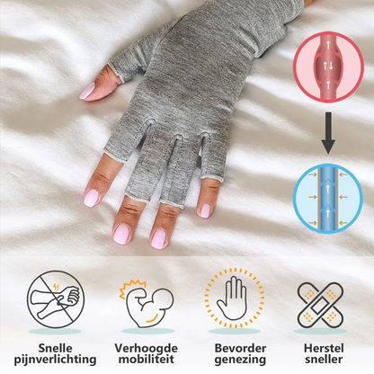 HandHerstel™ - Compressie Handschoenen