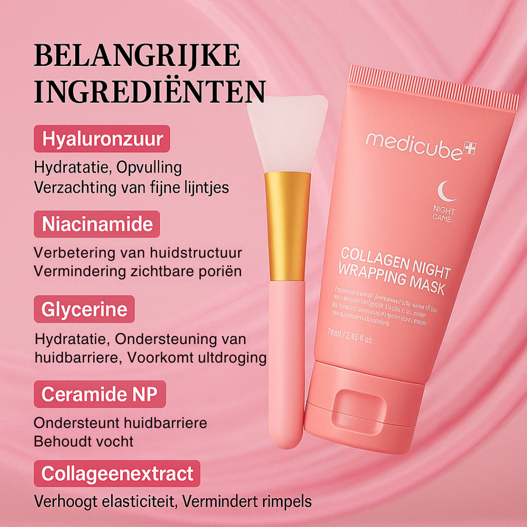 Collageen Nachtmasker